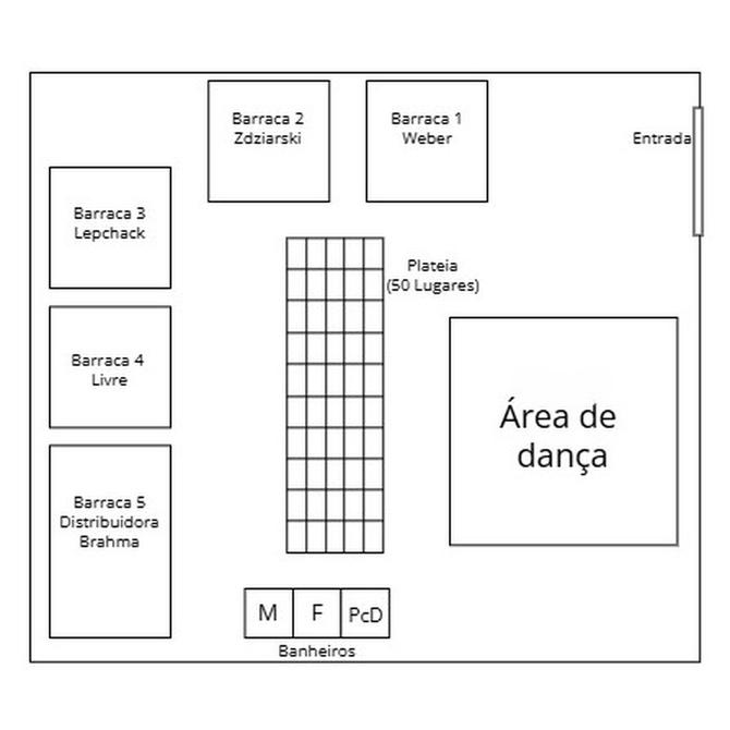 Mapa com informações relevantes sobre as posições de barracas de vendas, assentos e área de dança